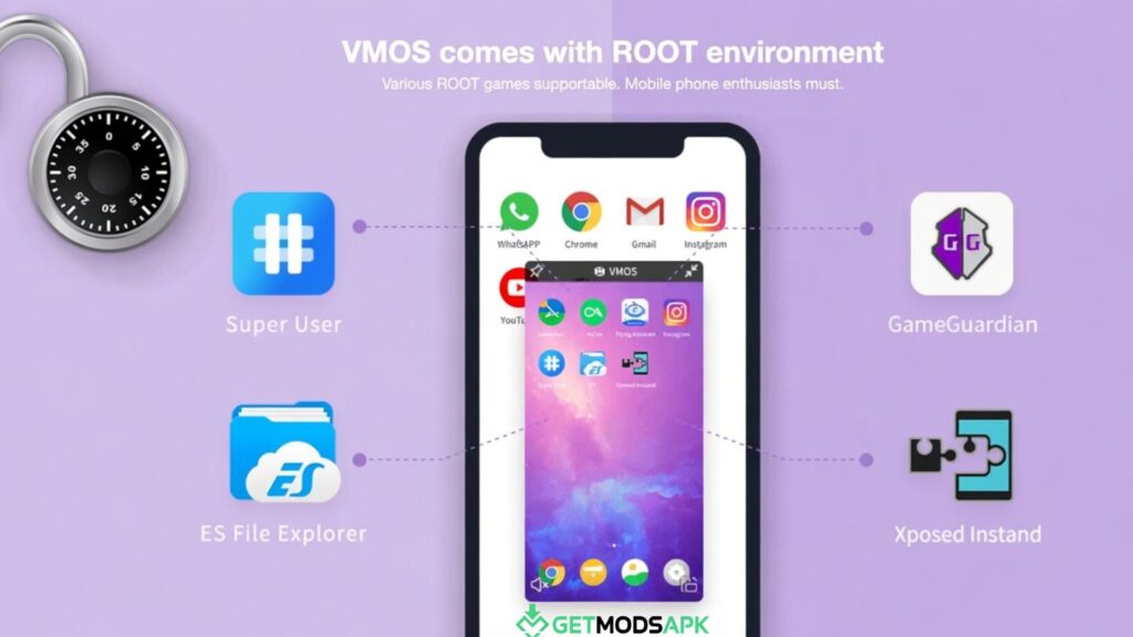 Unduh VMOS Pro MOD APK v3.0.7 (Premium Unlock, Free Lifetime) untuk Android Apa itu VMOS Pro?