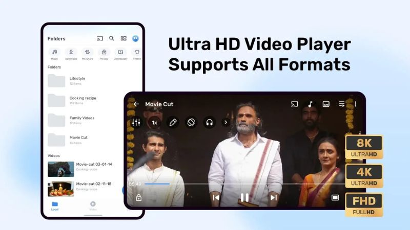 Unduh MX Player MOD APK (Premium Unlocked/No Ads) v2.13.4 Mengapa Gamer & Penikmat Film Selalu Mempercayai GETMODSAPK?